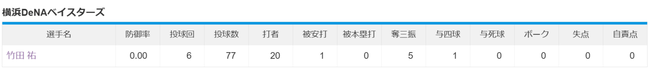 d4dc27f6-76d0-4cfd-9cc3-ba032542b409