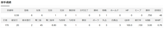 5eef9838-3d3b-4382-bc4b-92b6e74fba4a