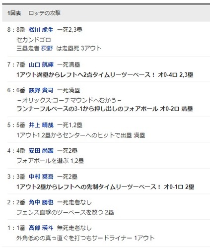ダウンロード (32)