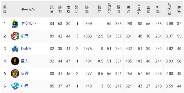 ダウンロード - 2022-07-16T222730.413