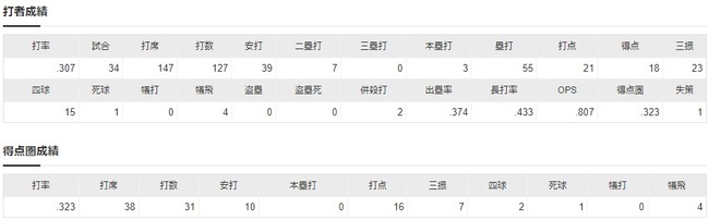 ダウンロード (60)