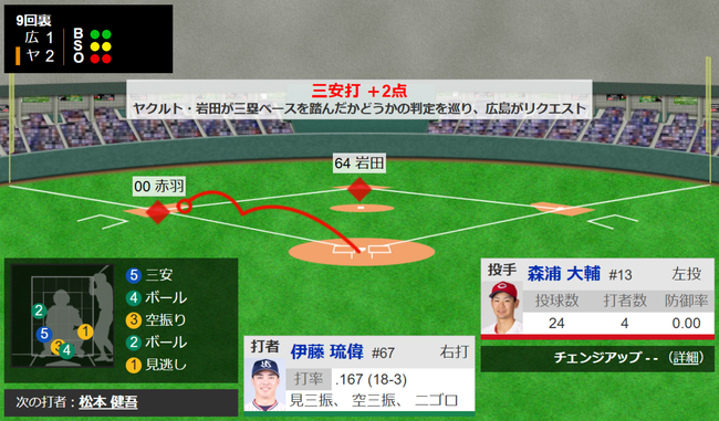 82411a7c-6f7a-4420-9ab6-e14e35a60f3c