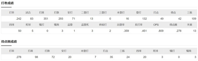 ダウンロード (93)