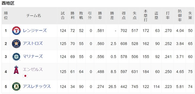 ダウンロード - 2023-08-21T233444.517