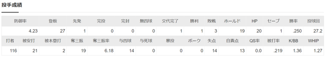 fff4acdf-8b17-4d3c-9dd5-78ad75120c90
