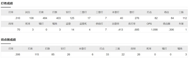 ダウンロード (30)