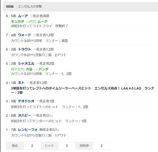 03630102-bfe3-46b4-a49b-878914504185