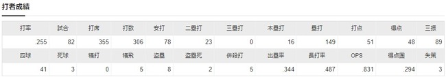 ダウンロード (61)