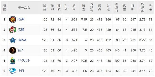 ダウンロード (4)