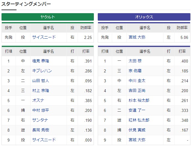 ダウンロード (20)