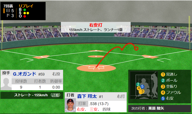 01c0cda9-67e8-4d8c-aeab-7489a5cbbc2f