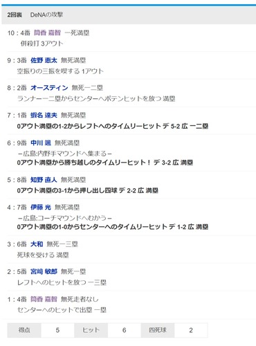 ダウンロード (62)