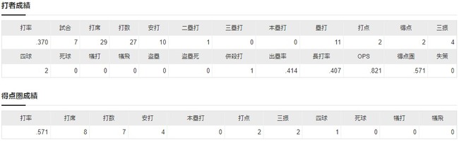 ダウンロード (81)