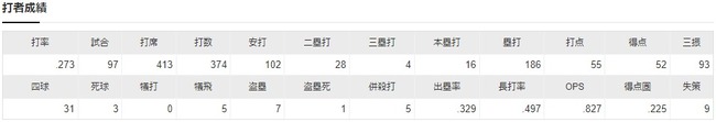 ダウンロード (65)