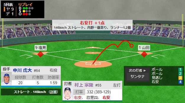ダウンロード (50)
