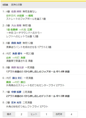 ダウンロード (48)