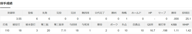 d85c5814-ac9c-4cf0-a02a-e1b7f5ce7b96