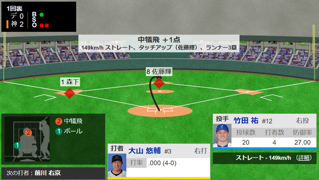 015f5dfd-3bdd-45cb-83b1-7cada7299a2e