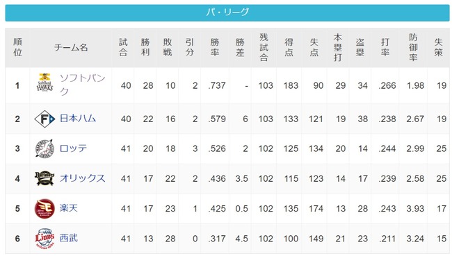 ダウンロード (47)