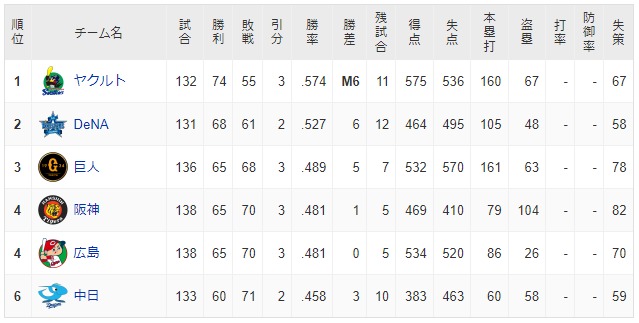 ダウンロード (22)