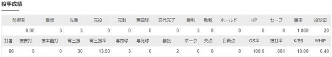 ダウンロード (10)