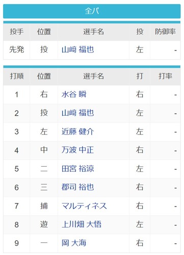ダウンロード (56)