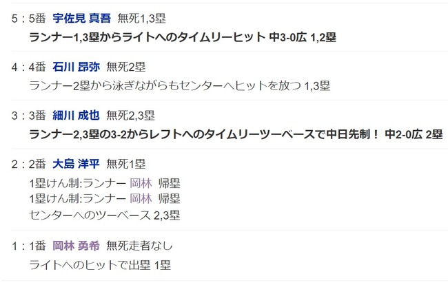 ダウンロード (88)