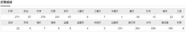 ダウンロード - 2022-08-07T231222.885
