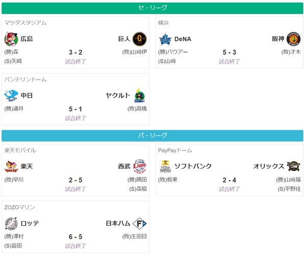 ダウンロード (45)