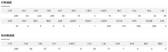 d1c39095-e91b-4f07-a79b-65f7e23b7d9e