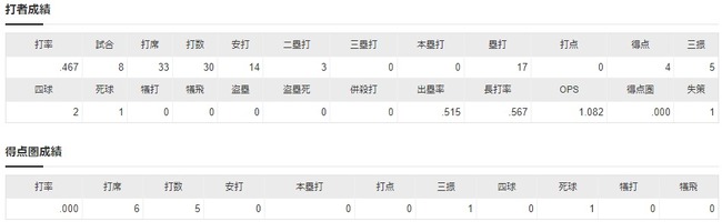 ダウンロード (80)