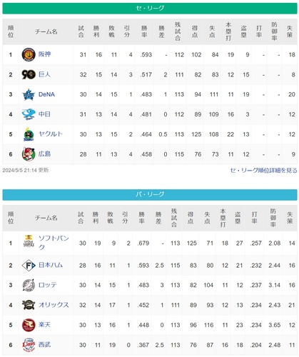 ダウンロード (52)