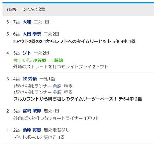 ダウンロード (64)