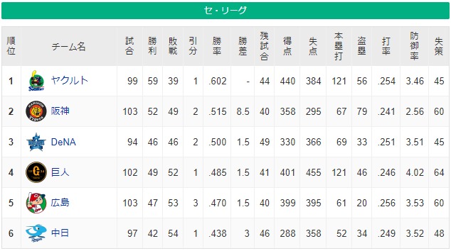 ダウンロード - 2022-08-07T223256.346