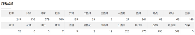 56e64e14-295b-4c40-a253-c9473dd3310a