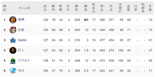 ダウンロード (59)