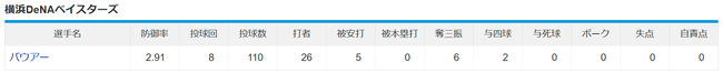 52a6f3d6-5f2d-4199-ad45-f0736cd7c3db