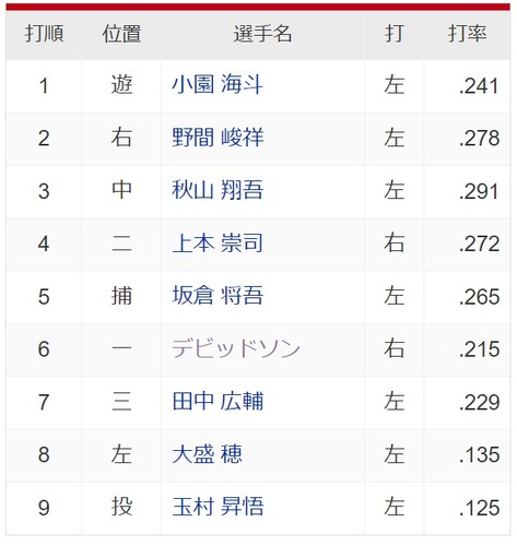 ダウンロード (36)