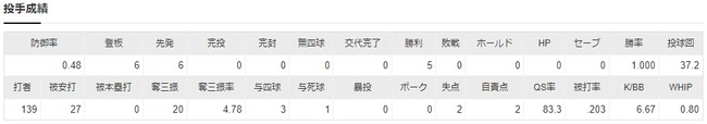 ダウンロード (96)