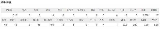 ダウンロード - 2024-06-03T183553.236