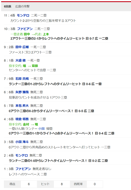 95ae78b9-17ee-46fa-9a8c-82f635edc054