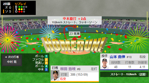 ダウンロード