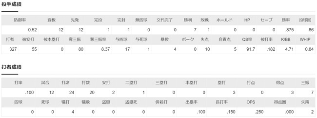 ダウンロード (4)