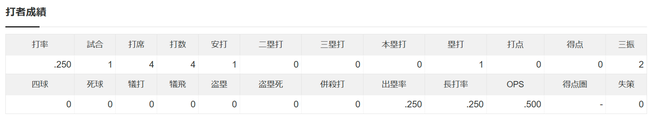 ad0058d3-eaad-4d7f-bbe1-994b37c7a4e3