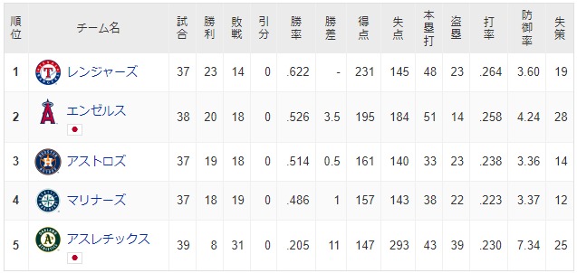 ダウンロード (38)