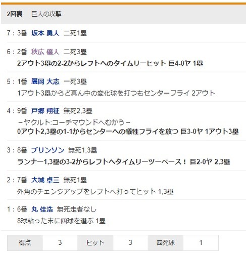 ダウンロード (83)