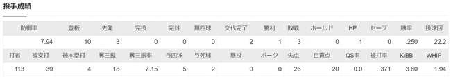 ダウンロード - 2024-08-13T174305.599
