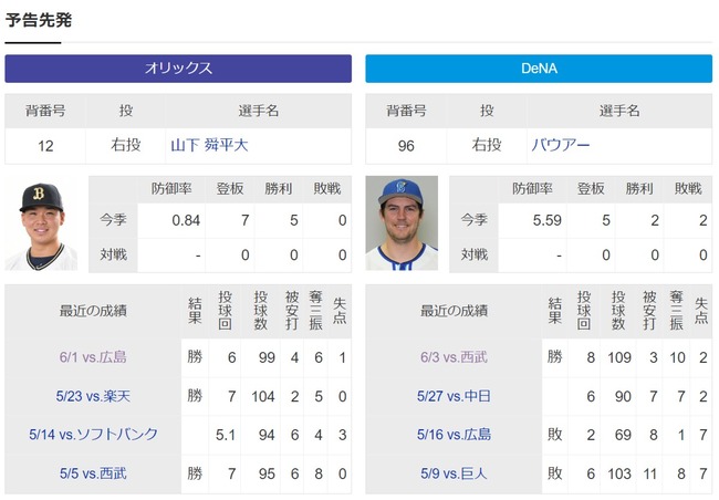 ダウンロード (75)