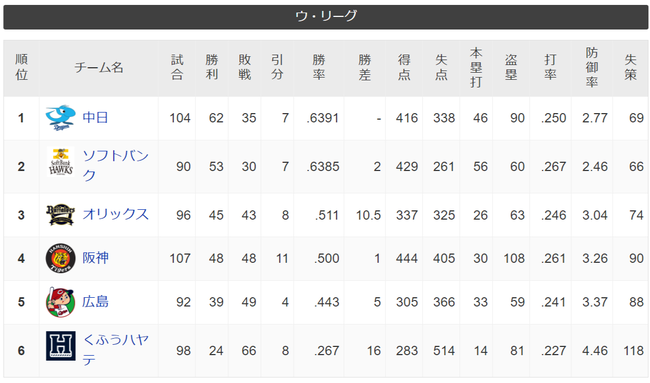 ee150ac7-b0ae-42bd-a9e0-1b6f2f540df5