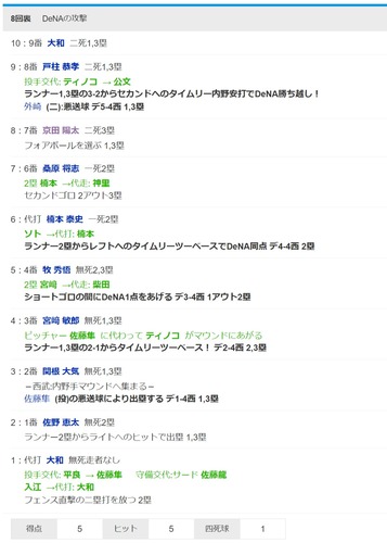 ダウンロード (33)